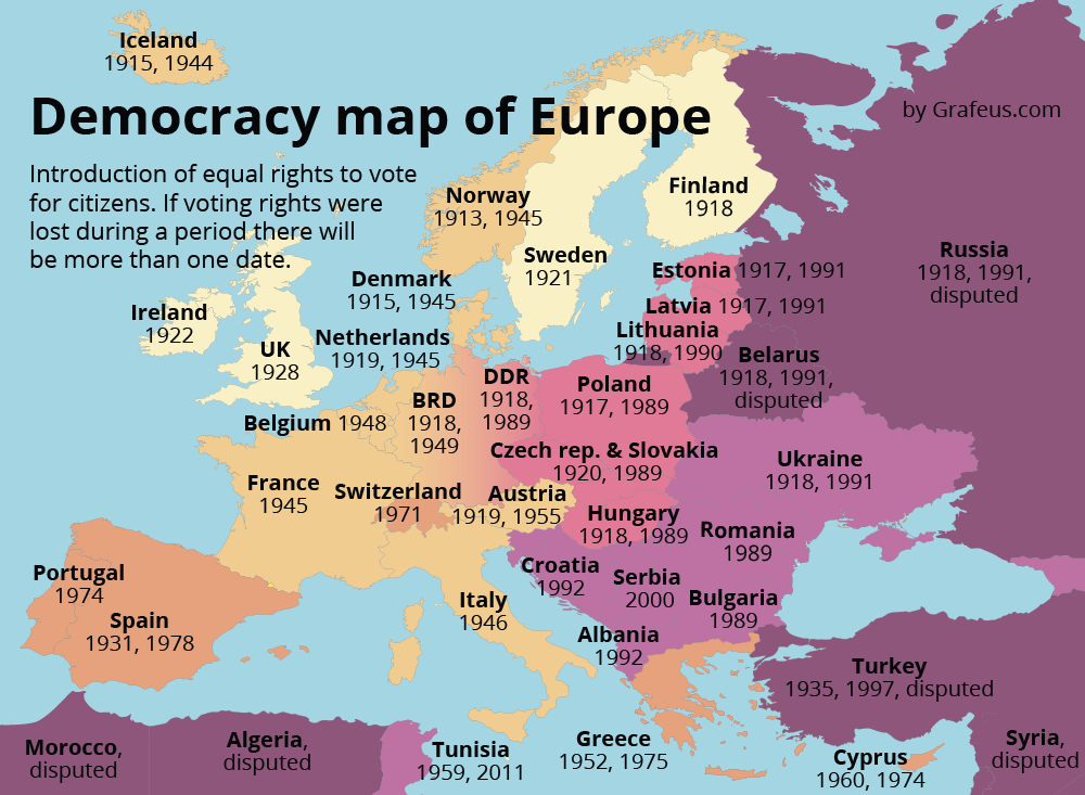 Demokratin i Europa 11