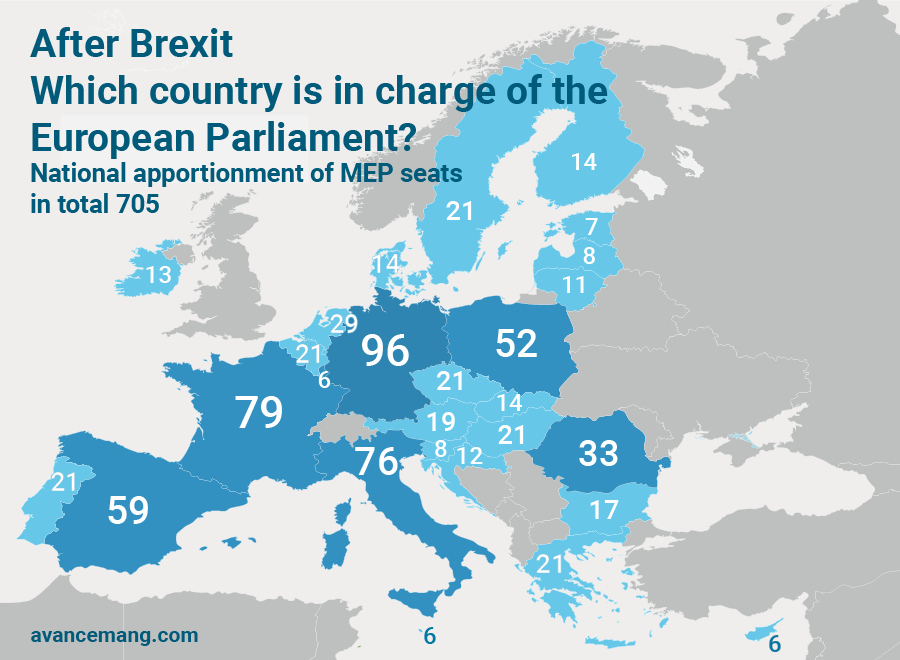 Vilka länder dominerar EU-parlamentet efter Brexit? 19