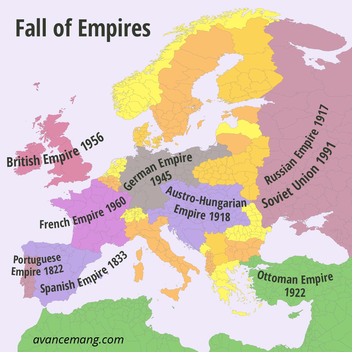 Imperiers nedgång och fall 1
