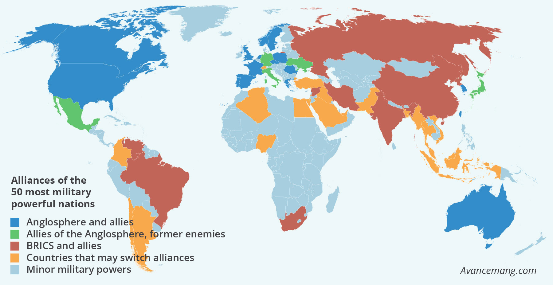 Globala allianser och intressesfärer 9