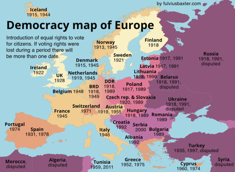 Det Europeiska fängelset 2